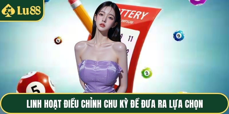 Linh hoạt điều chỉnh chu kỳ đề đưa ra lựa chọn